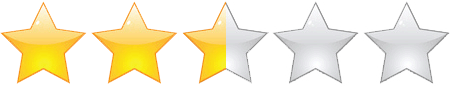 hodnotenie 2.6 rating