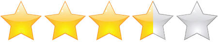 rating 3.6