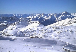 Alpy panorma